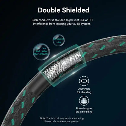 3.5mm Male to Male Audio Cable