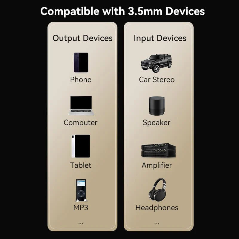 3.5mm Male to Male Audio Cable