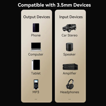 3.5mm Male to Male Audio Cable
