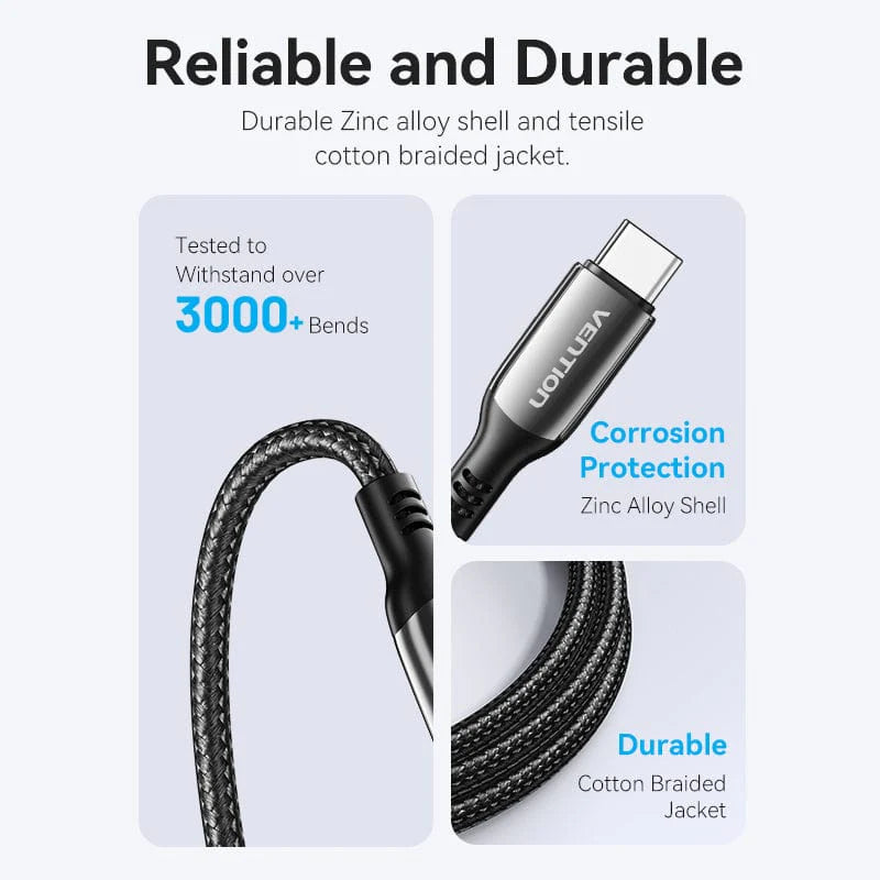 USB-C to USB-C Cable