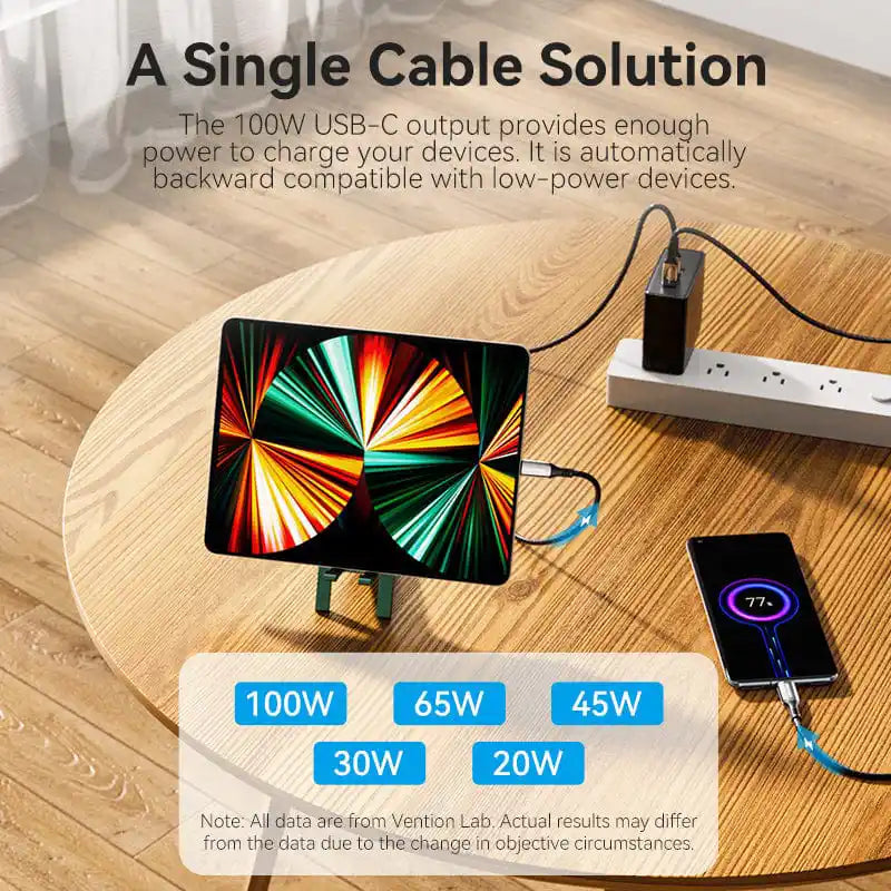 USB-C to USB-C Cable