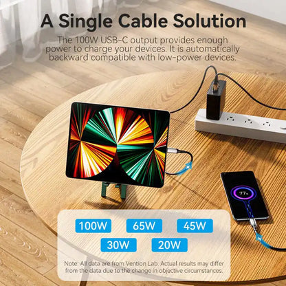 USB-C to USB-C Cable