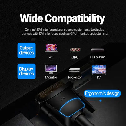 DVI Cable