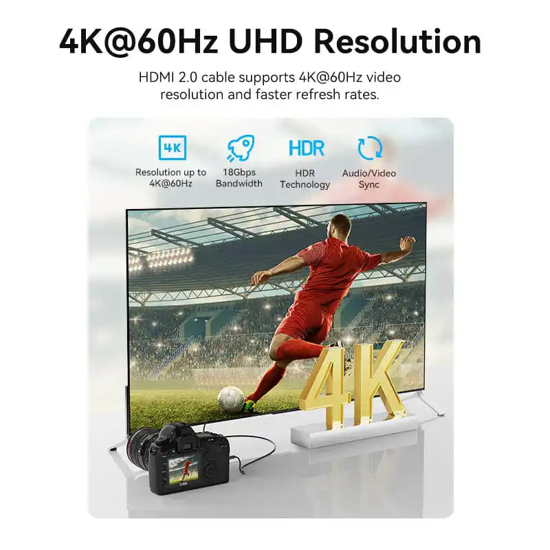 HDMI C Male to HDMI A Male 4K HD Cable