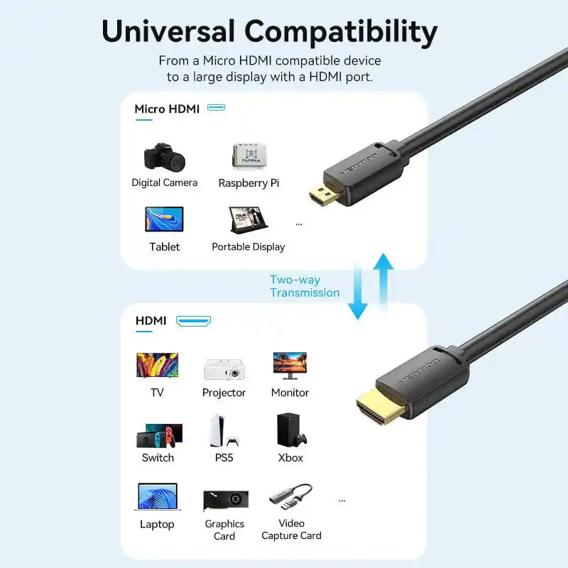 Micro HDMI 4K Cable