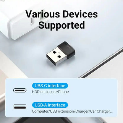 USB-C to USB-C Cable