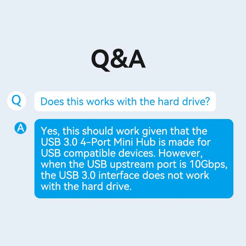 USB Hub - 1× USB 3.0 + 3× USB 2.0 (USB-A)
