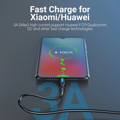 USB-A to USB-C Cable